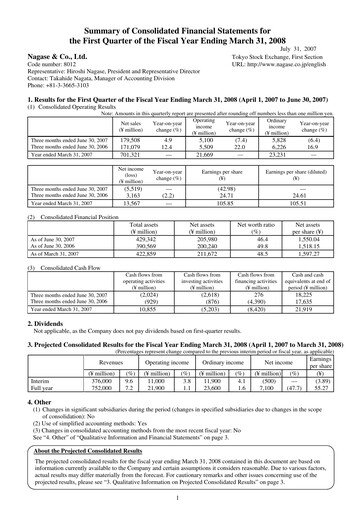 Thumbnail Nagase & Co. Quarterly Report 2007-q1