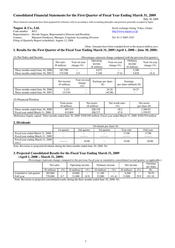 Thumbnail Nagase & Co. Quarterly Report 2008-q1