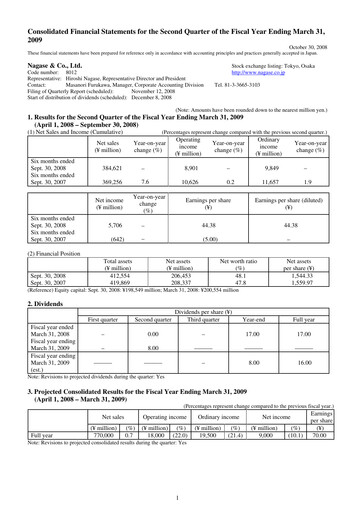 Thumbnail Nagase & Co. Quarterly Report 2008-q2