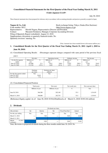 Thumbnail Nagase & Co. Quarterly Report 2010-q1
