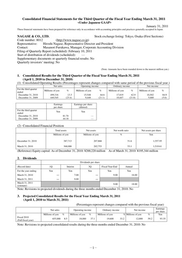 Thumbnail Nagase & Co. Quarterly Report 2010-q3