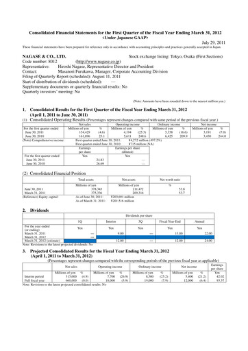 Thumbnail Nagase & Co. Quarterly Report 2011-q1