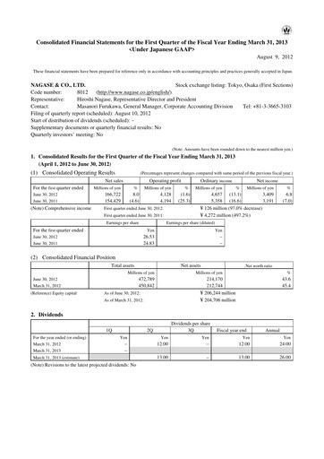 Thumbnail Nagase & Co. Quarterly Report 2012-q1