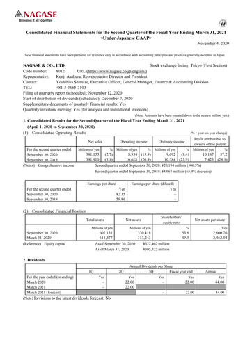 Thumbnail Nagase & Co. Quarterly Report 2020-q2