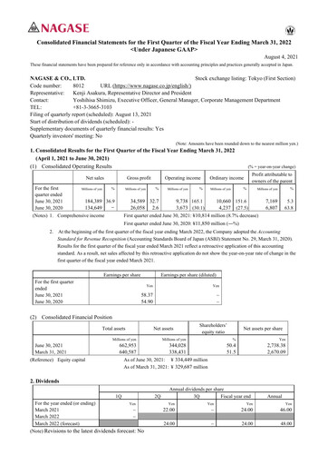 Thumbnail Nagase & Co. Quarterly Report 2021-q1