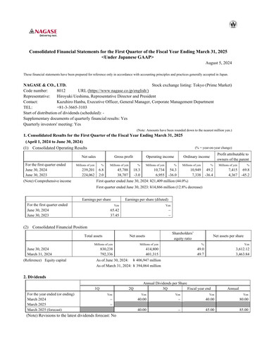Thumbnail Nagase & Co. Quarterly Report 2024-q1