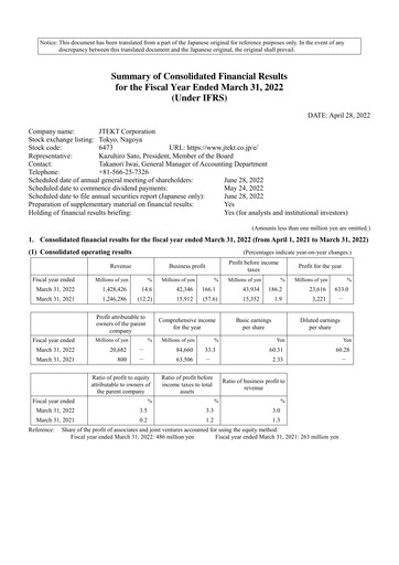 Thumbnail JTEKT Corporation Financial Statement fy2021