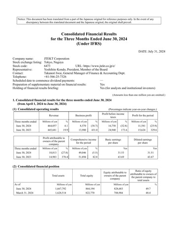 Thumbnail JTEKT Corporation Quarterly Report 2024-q1