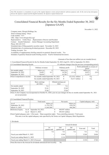 Thumbnail Hirogin Holdings Half-year Report 2022-h1