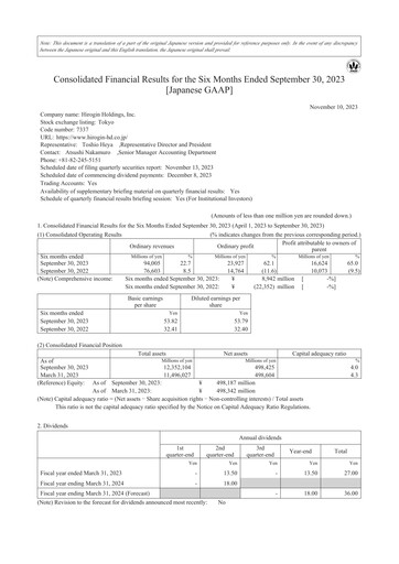 Thumbnail Hirogin Holdings Half-year Report 2023-h1
