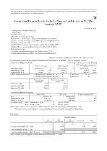 Thumbnail Hirogin Holdings Half-year Report 2024-h1