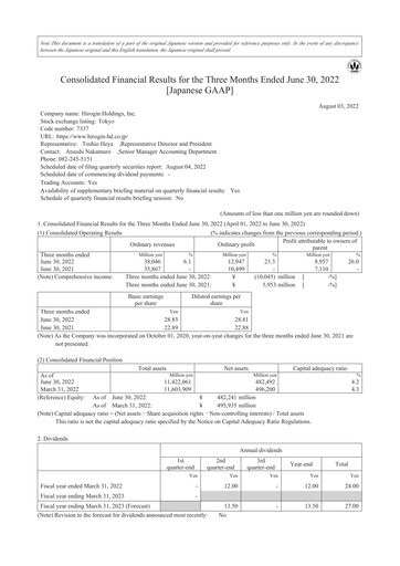 Thumbnail Hirogin Holdings Quarterly Report 2022-q1