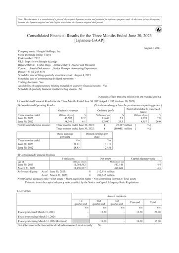 Thumbnail Hirogin Holdings Quarterly Report 2023-q1