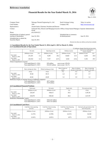 Thumbnail Takasago Thermal Engineering Financial Statement fy2015
