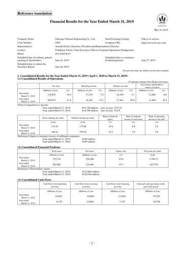 Thumbnail Takasago Thermal Engineering Financial Statement fy2018