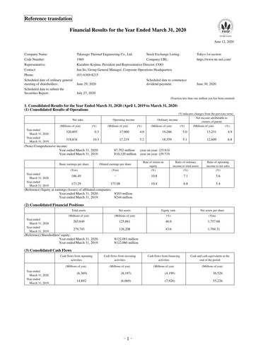 Thumbnail Takasago Thermal Engineering Financial Statement fy2019