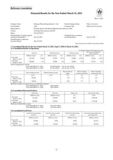 Thumbnail Takasago Thermal Engineering Financial Statement fy2020
