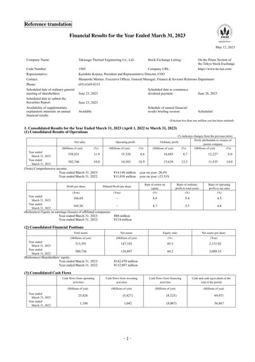 Thumbnail Takasago Thermal Engineering Financial Statement fy2022
