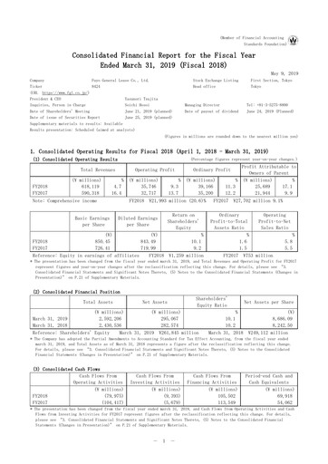 Thumbnail Fuyo General Lease Financial Statement fy2018