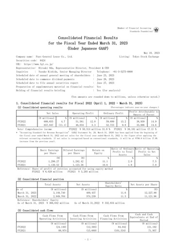 Thumbnail Fuyo General Lease Financial Statement fy2022