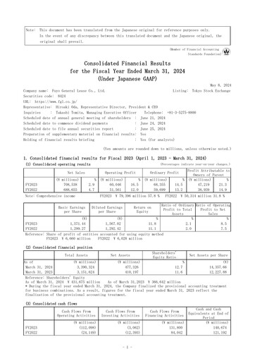 Thumbnail Fuyo General Lease Financial Statement fy2023