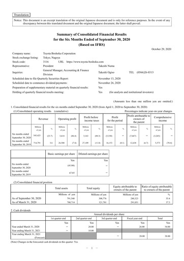 Thumbnail Toyota Boshoku Corporation Half-year Report 2021-h1