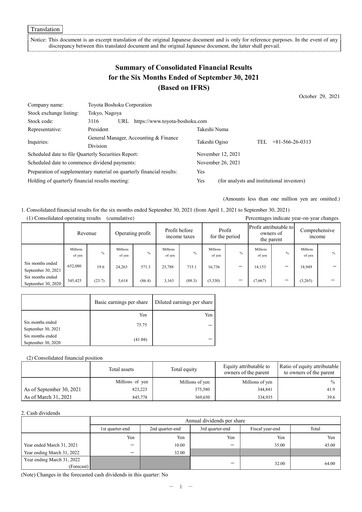 Thumbnail Toyota Boshoku Corporation Half-year Report 2022-h1