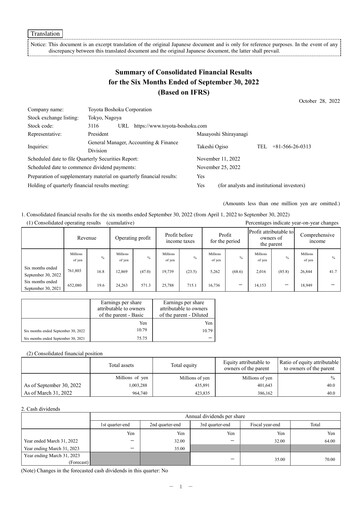 Thumbnail Toyota Boshoku Corporation Half-year Report 2023-h1
