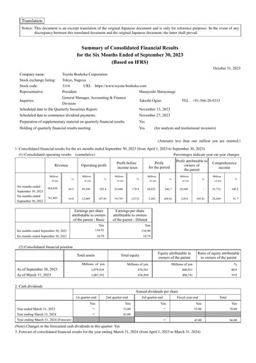 Thumbnail Toyota Boshoku Corporation Half-year Report 2024-h1