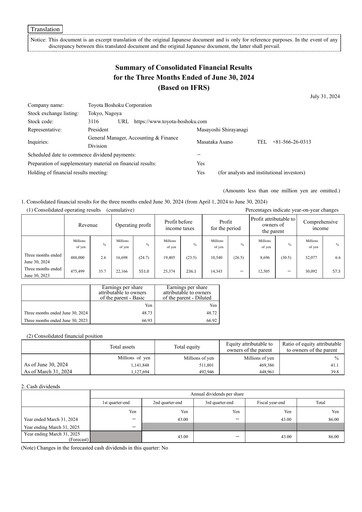 Vorschaubild Toyota Boshoku Corporation Quartalsbericht 2025-q1