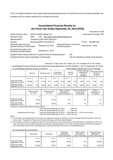 Miniature Food & Life Companies Bilan financier fy2018
