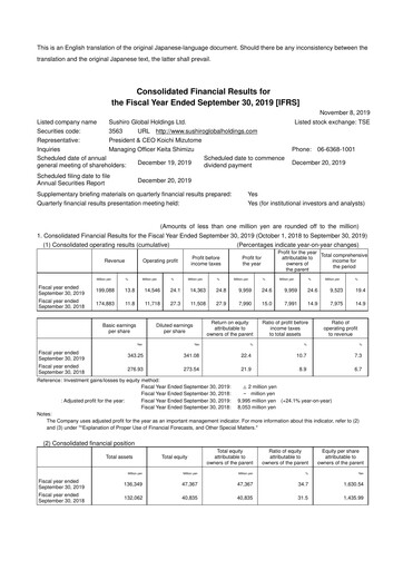 Miniature Food & Life Companies Bilan financier fy2019