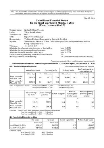 Miniature Keihan Holdings Rapport financier 2026