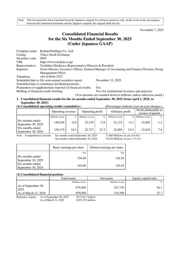 Vorschaubild Keihan Holdings Halbjahresbericht 2025-h1