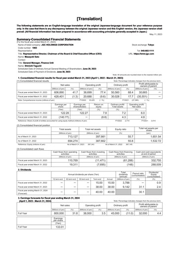Thumbnail JGC Holdings Financial Statement fy2022