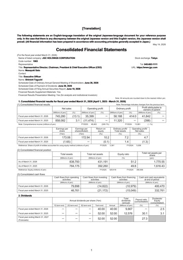 Thumbnail JGC Holdings Financial Statement fy2025
