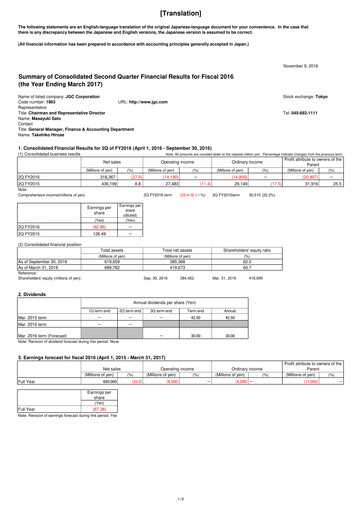Miniature JGC Holdings Rapport trimestriel 2016-q2