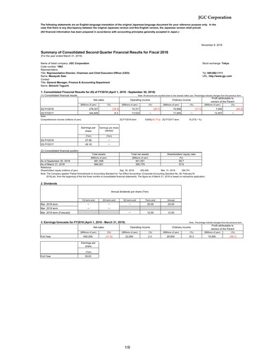 Miniature JGC Holdings Rapport trimestriel 2018-q2