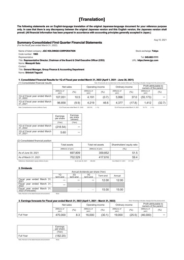 Miniature JGC Holdings Rapport trimestriel 2021-q1