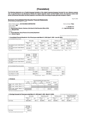 Miniature JGC Holdings Rapport trimestriel 2022-q1