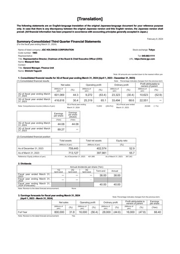 Miniature JGC Holdings Rapport trimestriel 2023-q3