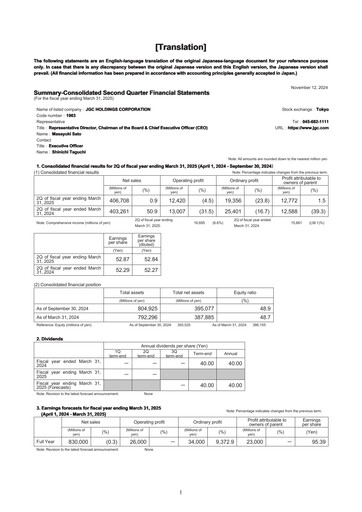 Miniature JGC Holdings Rapport trimestriel 2024-q2
