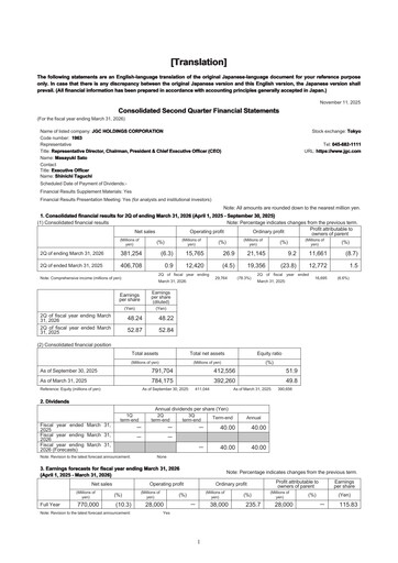 Miniature JGC Holdings Rapport trimestriel 2025-q2
