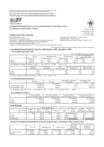 Miniature DIC Corporation Bilan financier 2025