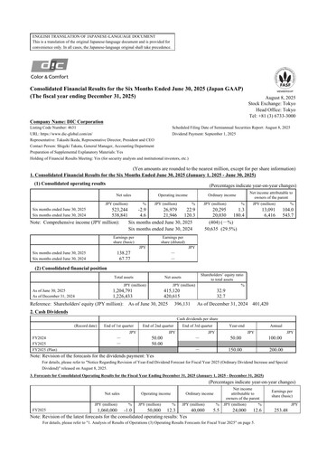 Miniature DIC Corporation Rapport semestriel 2025-h1