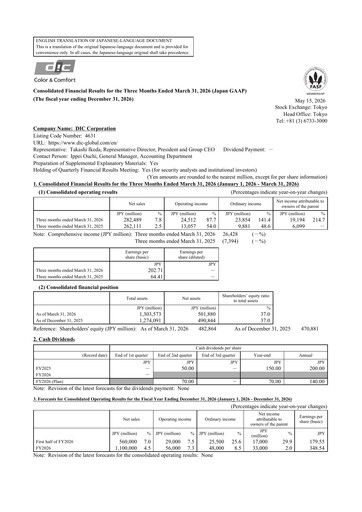 Miniature DIC Corporation Rapport trimestriel 2026-q1
