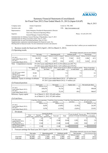 Thumbnail Amano Corporation Financial Statement fy2012