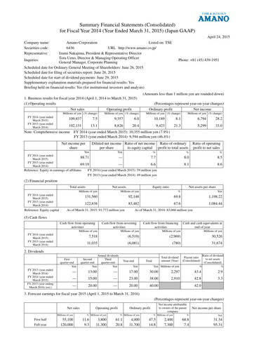 Thumbnail Amano Corporation Financial Statement fy2014