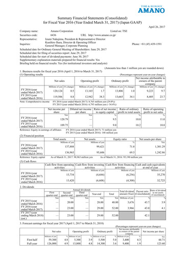 Thumbnail Amano Corporation Financial Statement fy2016