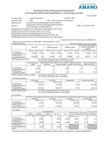 Thumbnail Amano Corporation Financial Statement fy2020